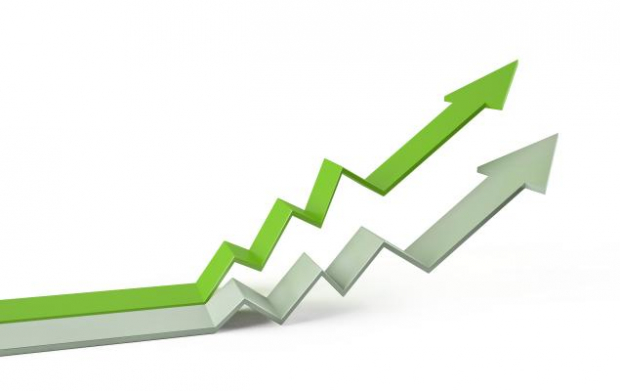 3 Stocks With Accelerating Sales Growth Worth Buying Now