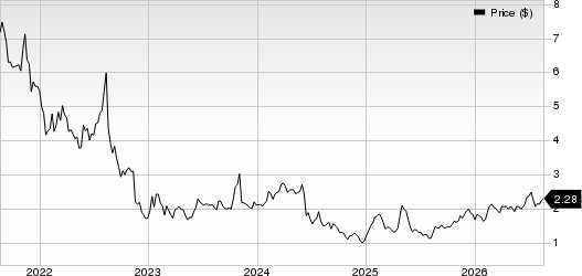 Outdoor Holding Company Price