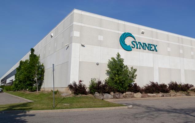 New Strong Buy Stocks for May 15th