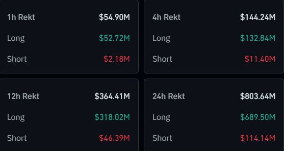 Bitcoin & Crypto