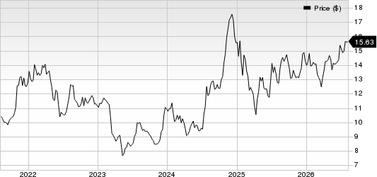 OP Bancorp Price