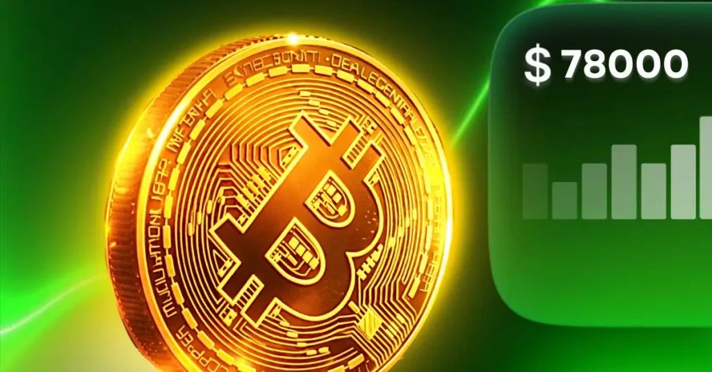 Exclusive: Bitcoin Breaks $78,000 on Risk-On Shift but Crypto CEO Warns the Rally Has a Ceiling