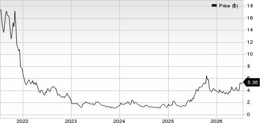 AtaiBeckley Inc Price