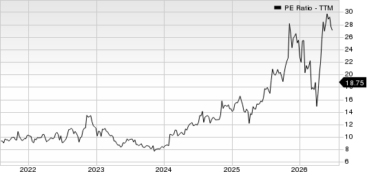 Sanmina Corporation PE Ratio (TTM)