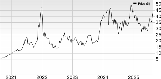 Smith-Midland Corp. Price, Consensus and EPS Surprise