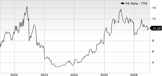 Alliance Resource Partners, L.P. PE Ratio (TTM)