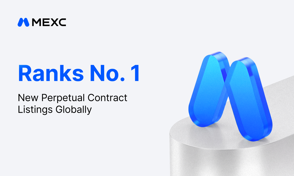 MEXC Tops New Contract Listings in CoinGecko's 2026 State of Crypto Perpetuals Report