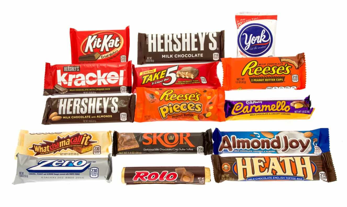 Is Hershey Stock Underperforming the Dow?