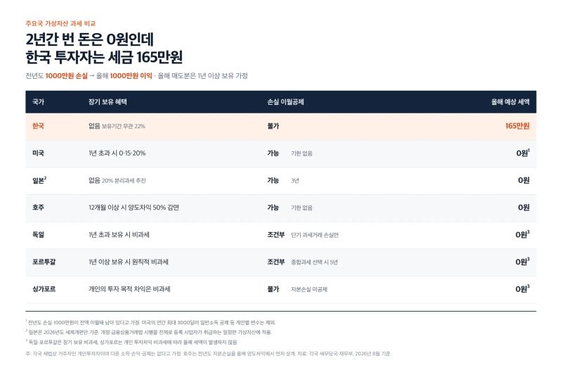 사진=생성형 AI