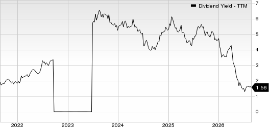 United Microelectronics Corporation Dividend Yield (TTM)