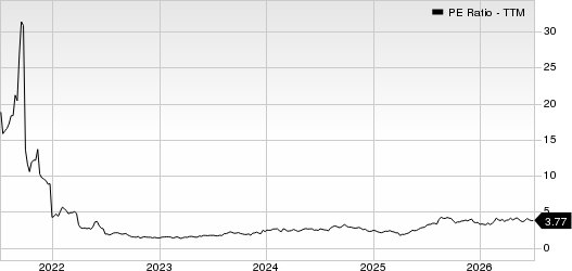 Euroseas Ltd. PE Ratio (TTM)