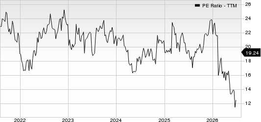 Huron Consulting Group Inc. PE Ratio (TTM)