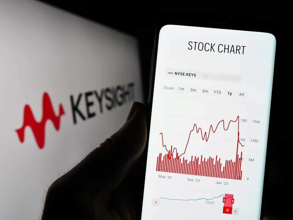 Here's What to Expect From Keysight Technologies' Next Earnings Report