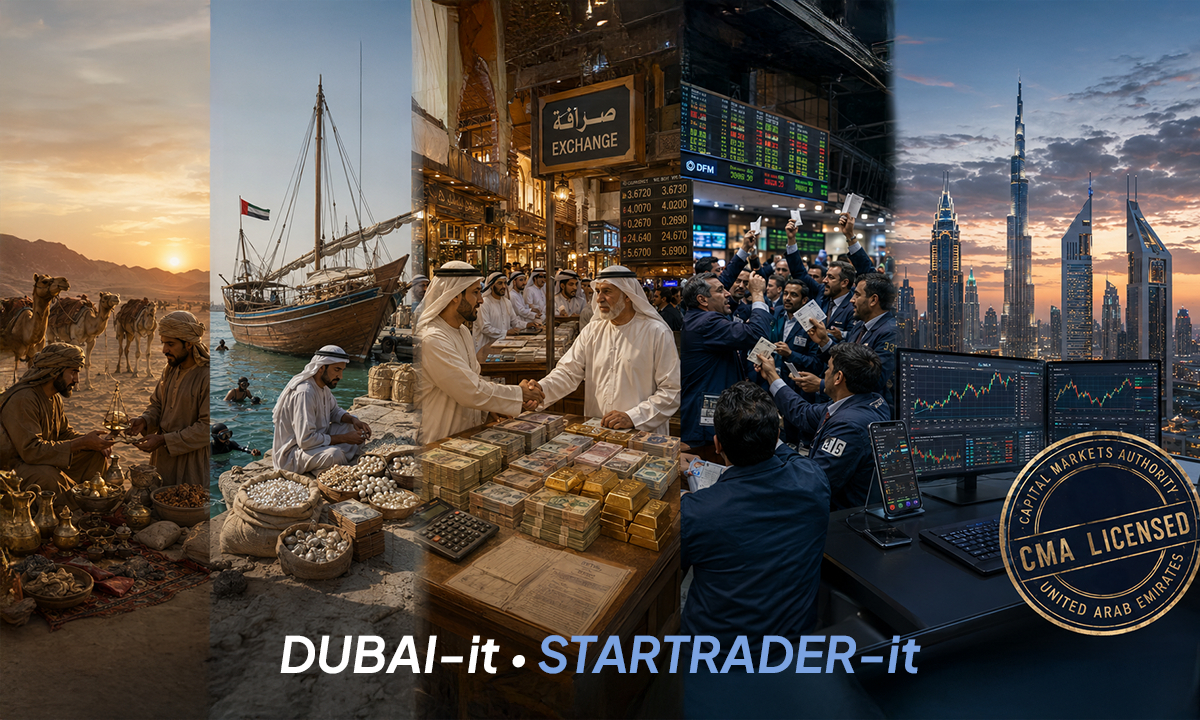 STARTRADER launches "STARTRADER-it," a tribute to "Dubai-it," turning ambition into achievement