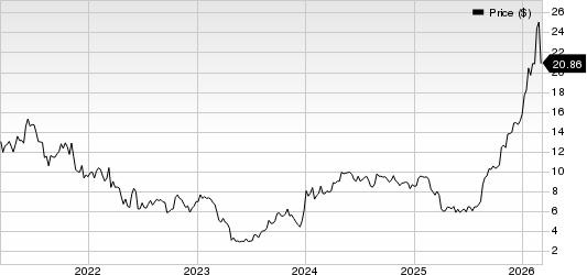 National Energy Services Reunited Price