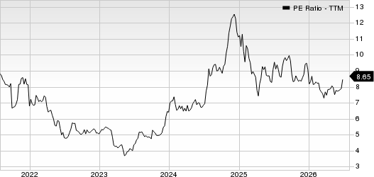 OP Bancorp PE Ratio (TTM)