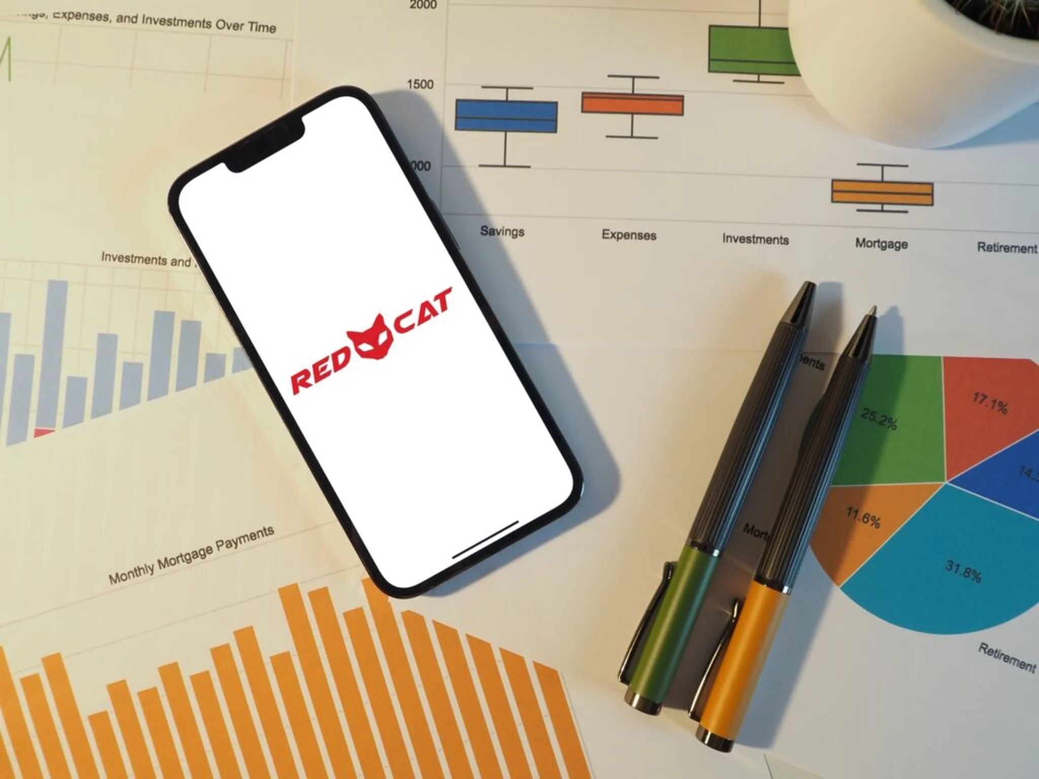 Pourquoi l'action de Red Cat progresse-t-elle mardi ? | Benzinga France