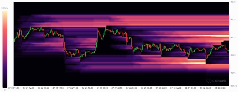 Liquidation Flush May Have Helped Reset the Market