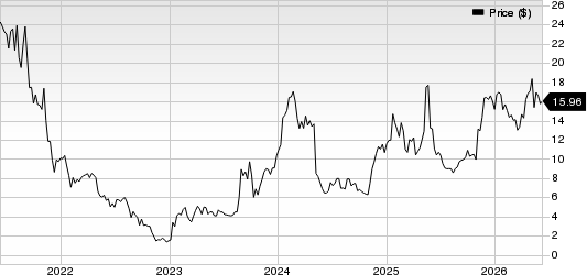 NeuroPace, Inc. Price