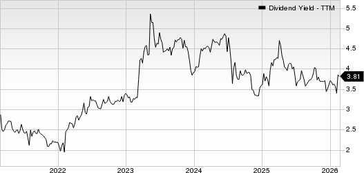 PCB Bancorp Dividend Yield (TTM)