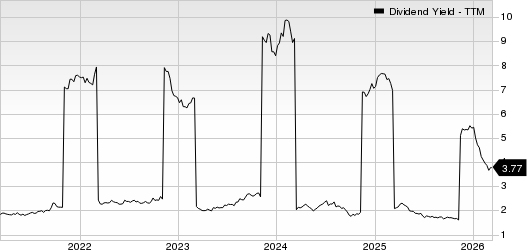 Sun Hung Kai Properties Ltd. Dividend Yield (TTM)