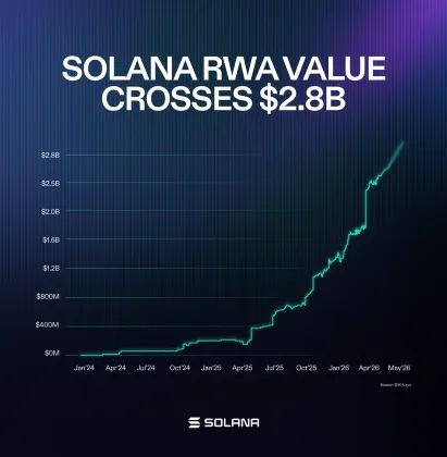 Solana