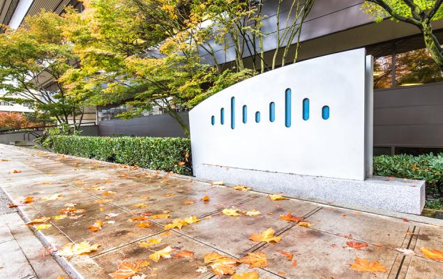 Top Research Reports for Cisco, Shopify & Starbucks