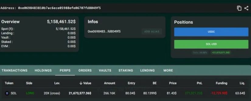 Bitfinex Longs Drop Raises Short-Term Caution