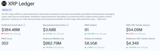 XRP