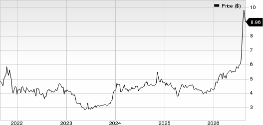 OptimumBank Holdings, Inc. Price