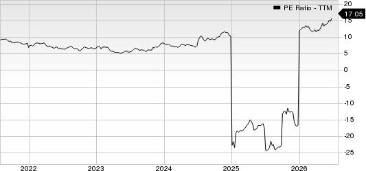Midland States Bancorp, Inc. PE Ratio (TTM)