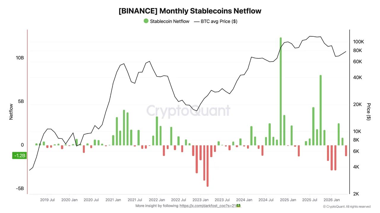 crypto