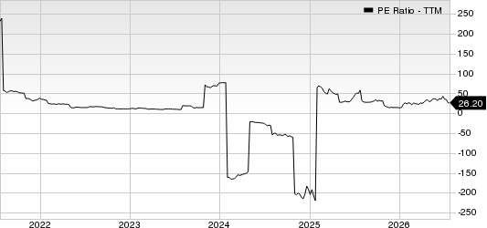 RF Industries, Ltd. PE Ratio (TTM)