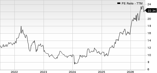 Archer Daniels Midland Company PE Ratio (TTM)