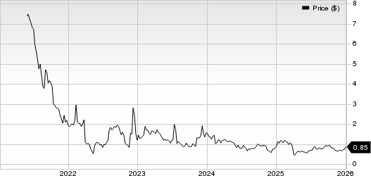 NeuroOne Medical Technologies Corporation Price
