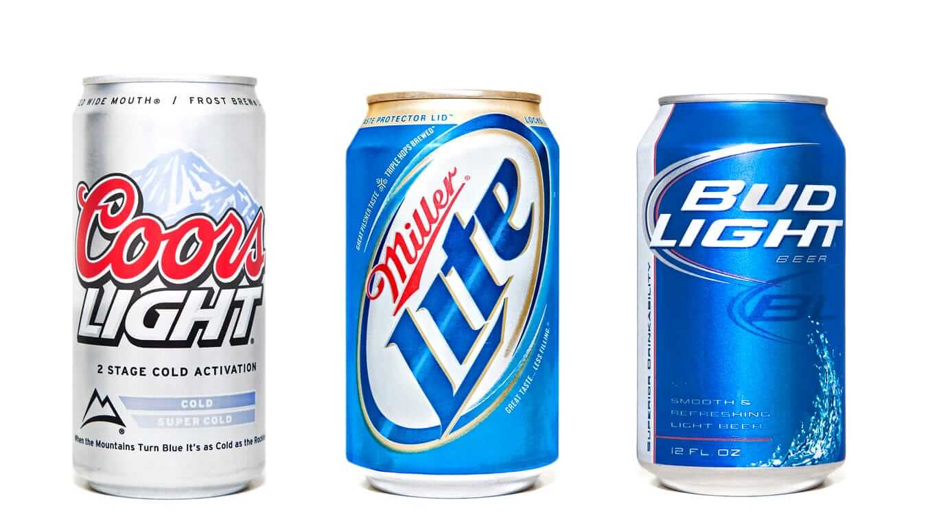 Is Molson Coors Beverage Stock Underperforming the Dow?