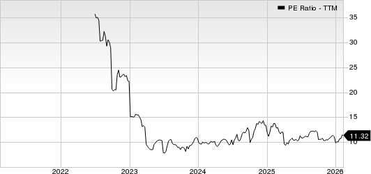 Third Coast Bancshares, Inc. PE Ratio (TTM)
