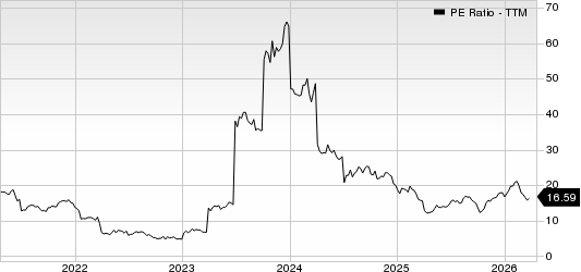 LCI Industries PE Ratio (TTM)