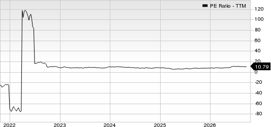Pebblebrook Hotel Trust PE Ratio (TTM)