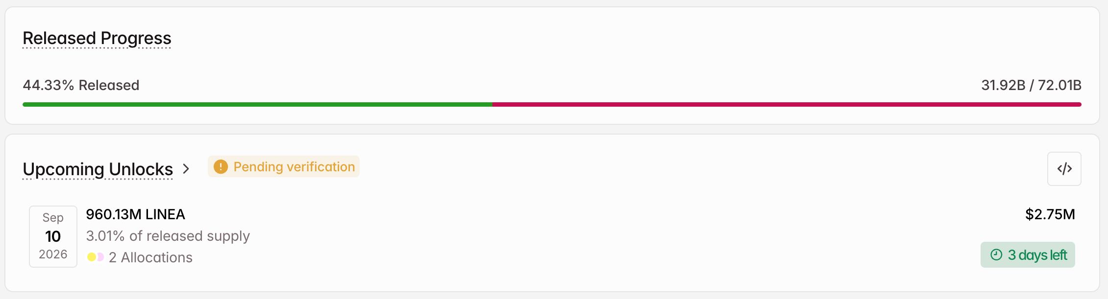 9月のLINEA暗号資産トークンロック解除