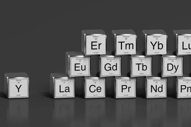Rare Earths Rollercoaster: Stocks Tank As Export Controls Get A Breather - MP Materials (NYSE:MP)