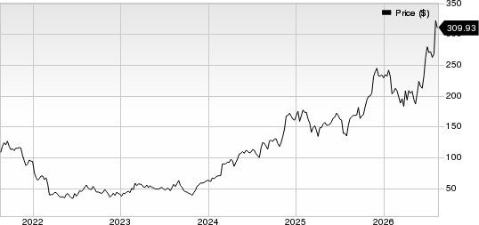 Natera, Inc. Price