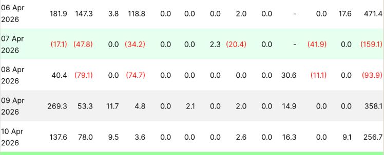 Fondos ETF de Bitcoin