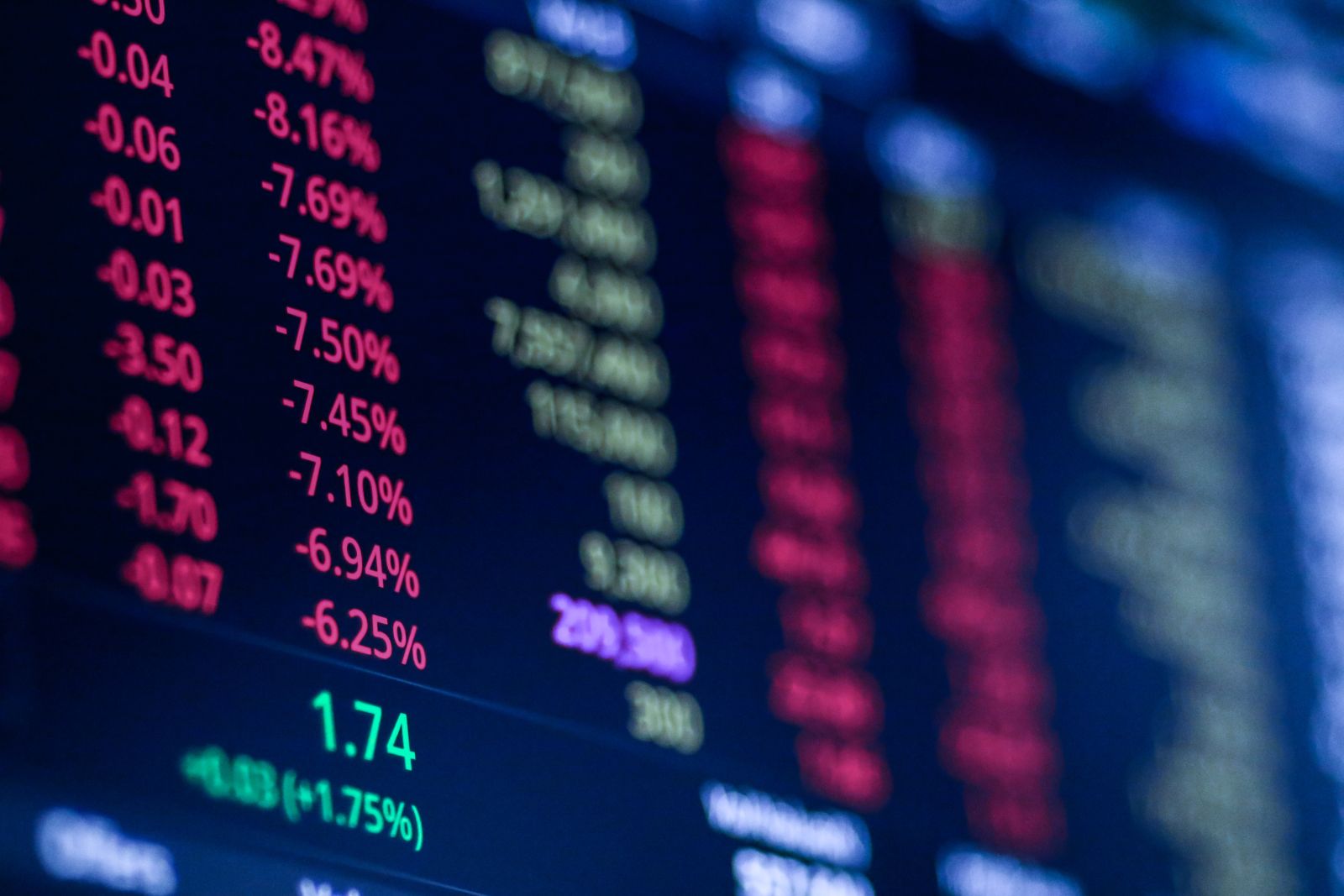 What Are Wall Street Analysts' Target Price for Interactive Brokers Stock?