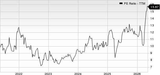 TD SYNNEX Corporation PE Ratio (TTM)