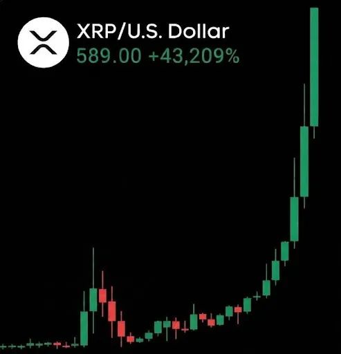 XRP
