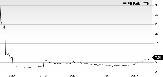 OptimumBank Holdings, Inc. PE Ratio (TTM)