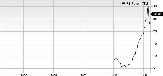 National Energy Services Reunited PE Ratio (TTM)