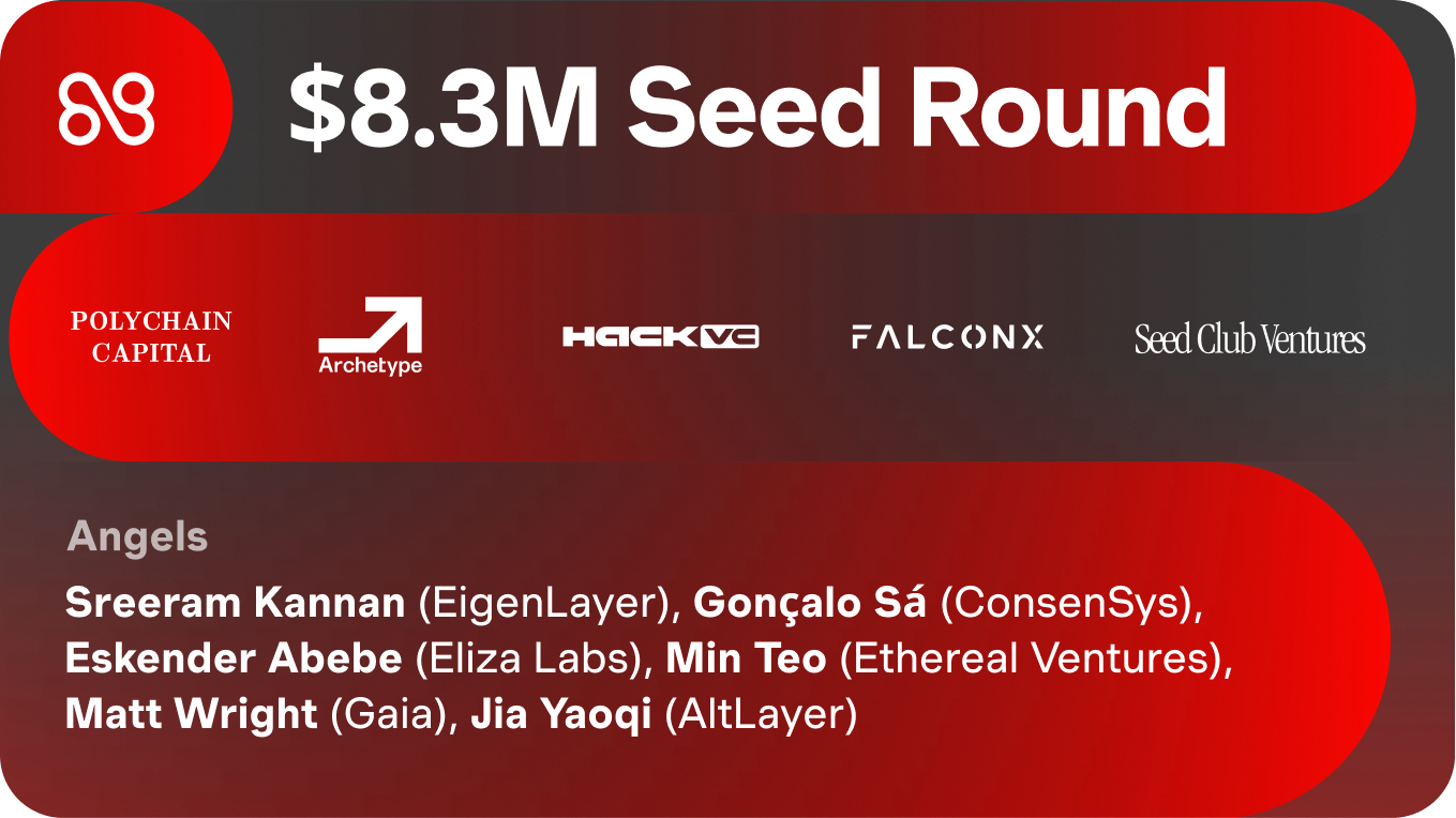 Nava Emerges from Stealth With $8.3M Seed Round co-led by Polychain and Archetype