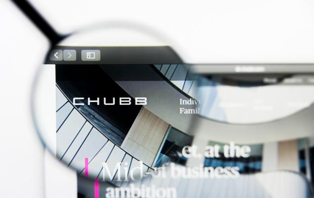 Chubb's Solid Growth Comes With a Premium Valuation - Hold or Buy? 